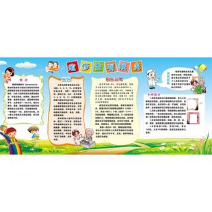 疱疹性咽峡炎预防知识预防海报展板诺如病毒预防知识宣传墙贴墙纸