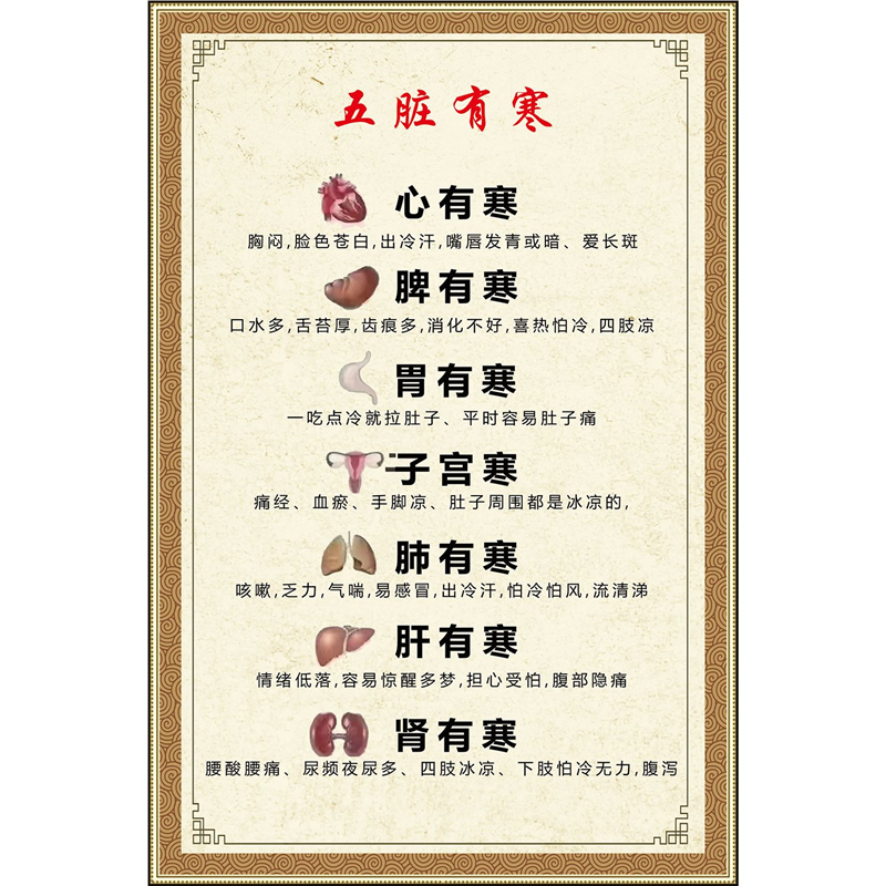 五脏有寒海报五脏六腑中医调理美容院养生馆装饰图墙上广告挂墙画