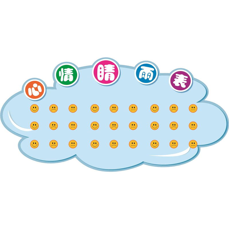 海报印制海报展板素材心情晴雨表墙贴纸KT板