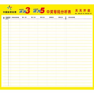 排列3排列5海报排列三排列五中奖号码走势图装饰画贴纸