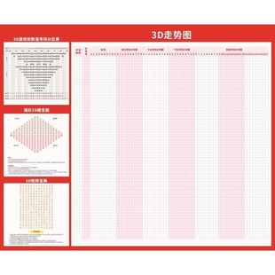 3D走势图海报展板中国福利彩票快乐8开奖号码走势图墙贴墙纸KT板