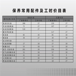 汽车维修工时价格表汽车修理厂费用机动车报价单上墙标语KT牌标识