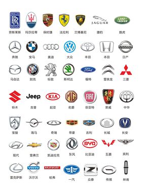 宝宝启蒙汽车标志常见世界名车汽车logo挂图儿童看图识字早教墙贴