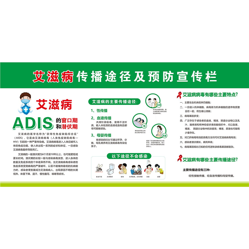 预防艾滋病海报防艾宣传标语传海报社区学校医院诊所艾滋病知识