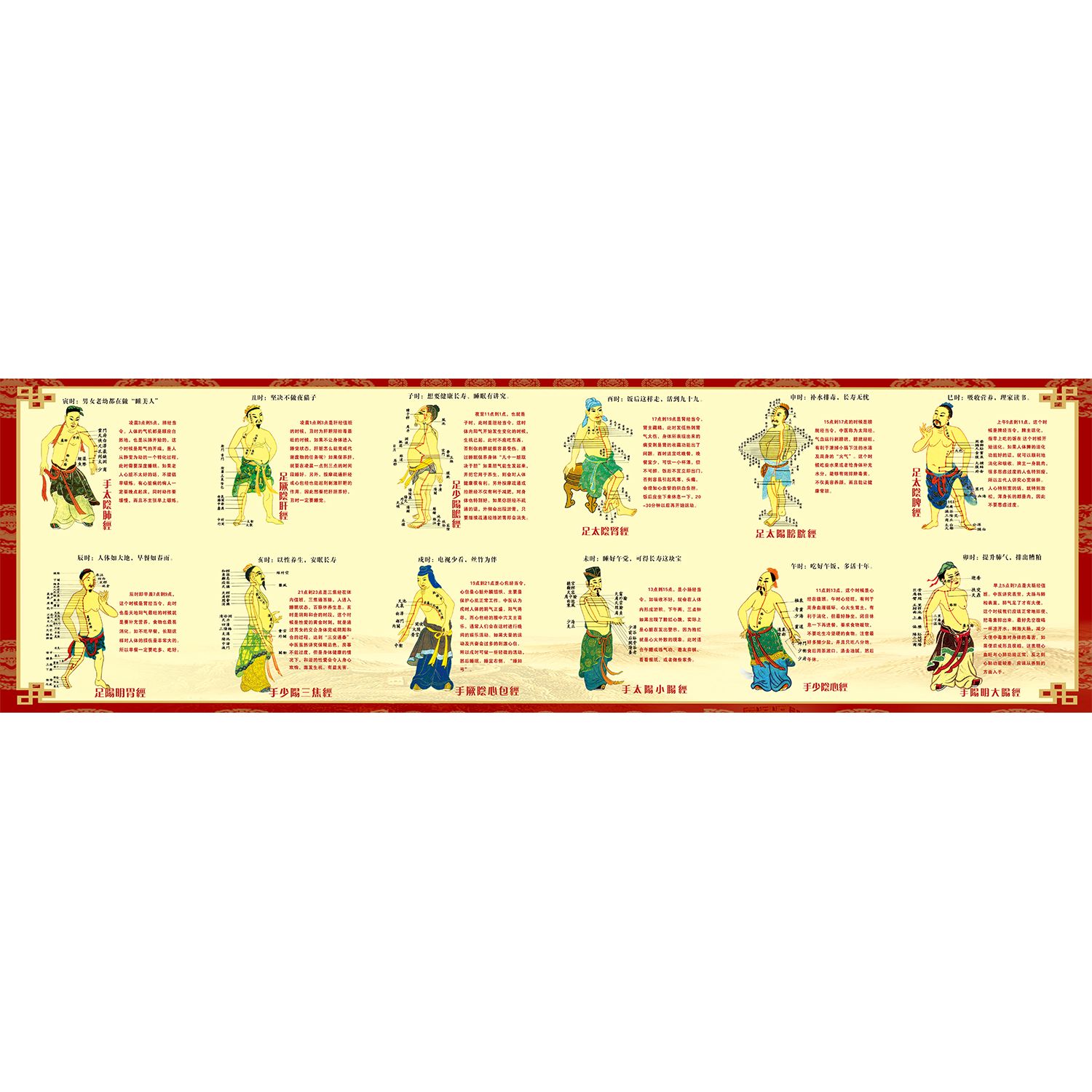 十二经络及任督二脉穴位图人体穴位图经络挂画中医养生馆海报墙贴