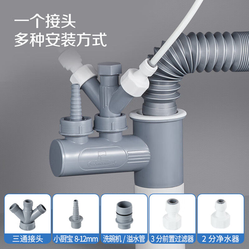 潜水艇(Submarine)厨房下水管多通接头洗碗机净水器小厨宝前置