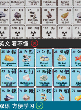 化学元素周期表摆件透明印刷双语