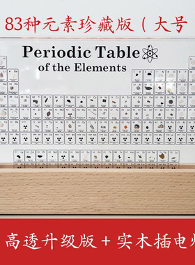 跨境大号中号小号化学元素周期表