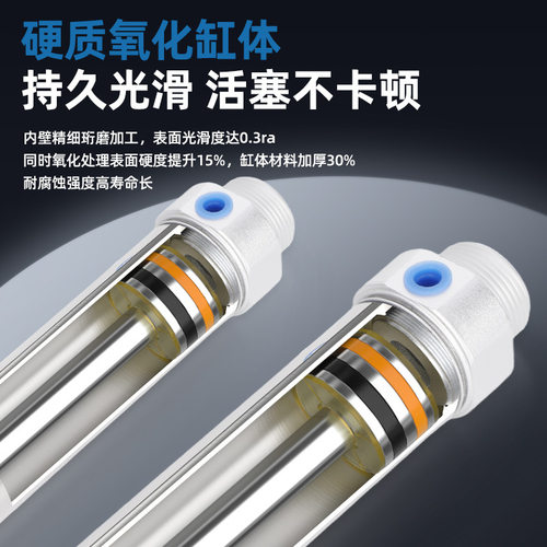 HBQD洪冰气动 迷你气缸CDM2B20/25X32*40X50X75X100X125X150X175