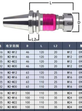加工T中心浮动B攻丝刀柄B30T40BT50加长TER16202532伸缩攻牙刀柄