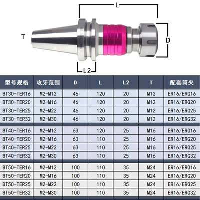 加工T中心浮动B攻丝刀柄B30T40BT50加长TER16202532伸缩攻牙刀柄