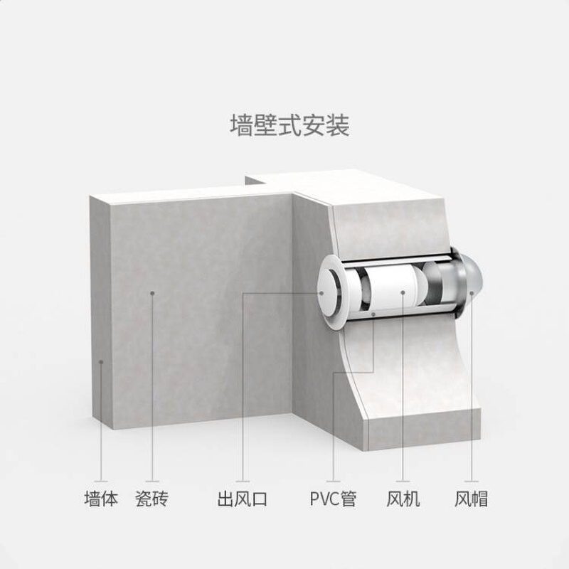 圆形管道增压抽风机 小型卧室管道排风机卫生间换气排气扇4寸/100