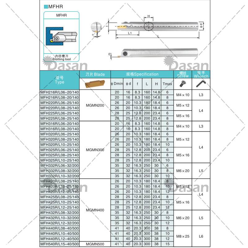 /螺切-孔/式杆140面内钉25140mfhr220320槽刀20端/mfh216r-l06