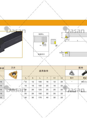 跨境数控螺纹白色刀杆/梯形螺纹车刀ser2020k16/ser1616h16