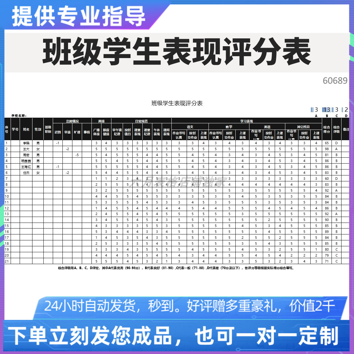 原创设计精品班级学生表现评分表EXCEL表格定制 商务/设计服务 设计素材/源文件 原图主图