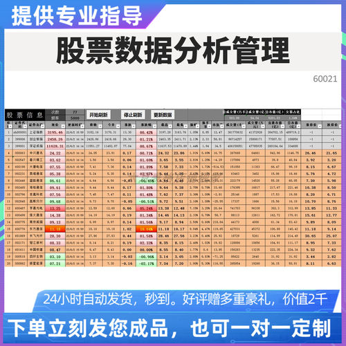 原创股票买卖记录计算数据分析管理EXCEL表格WPS系统