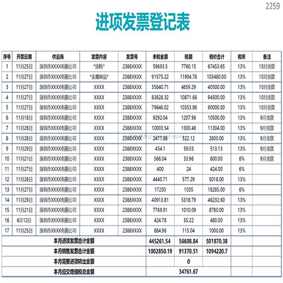 进项发票登记表