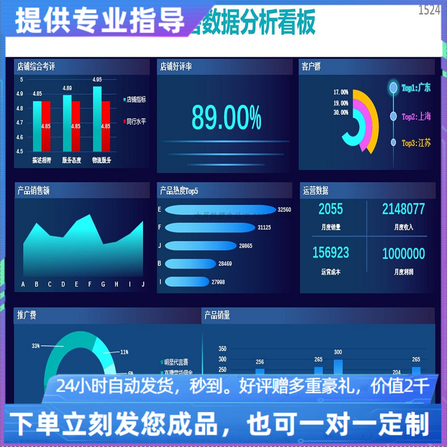原创设计店铺月度销售数据看板EXCEL表格WPS系统定制