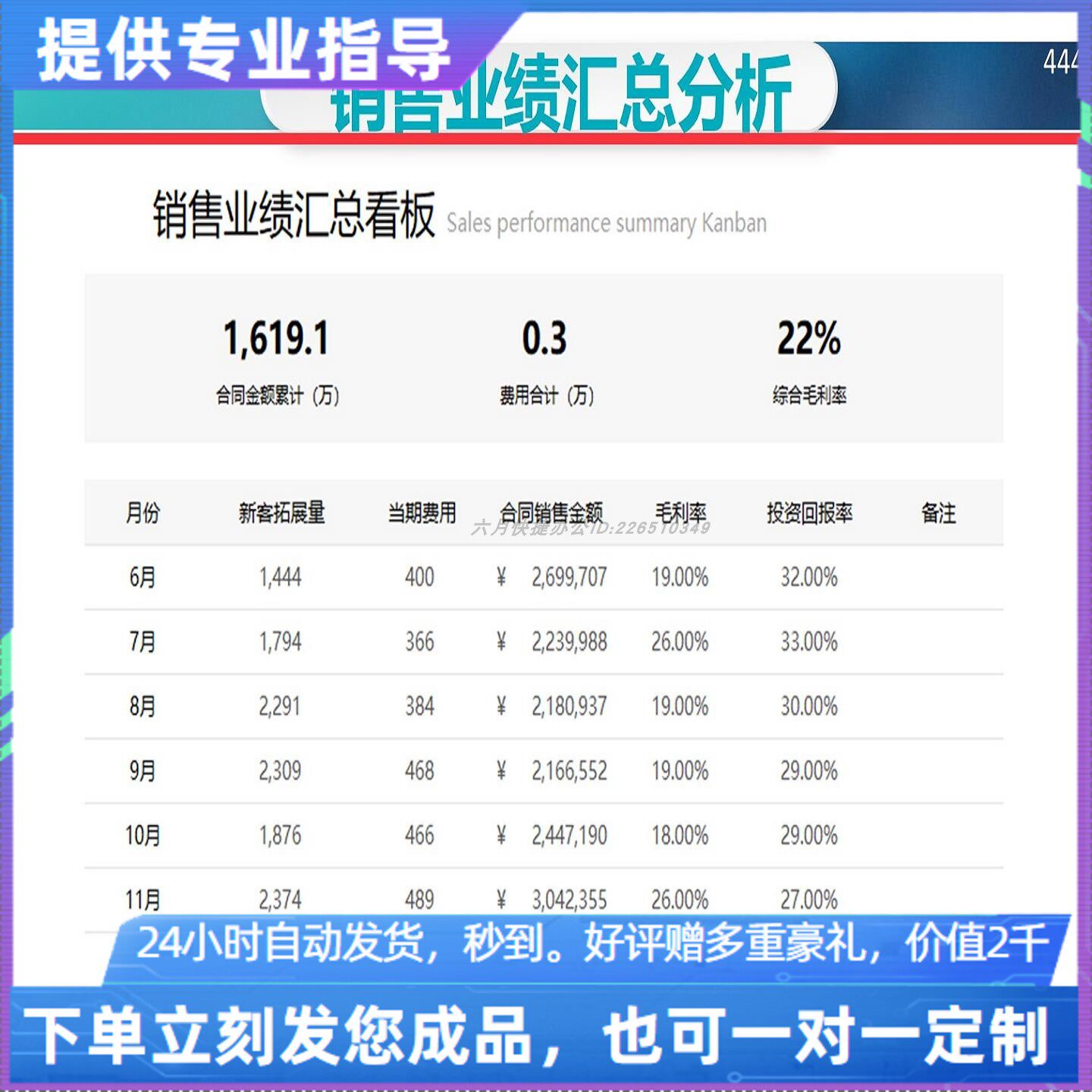 原创设计销售业绩汇总看板EXCEL表格WPS系统定制