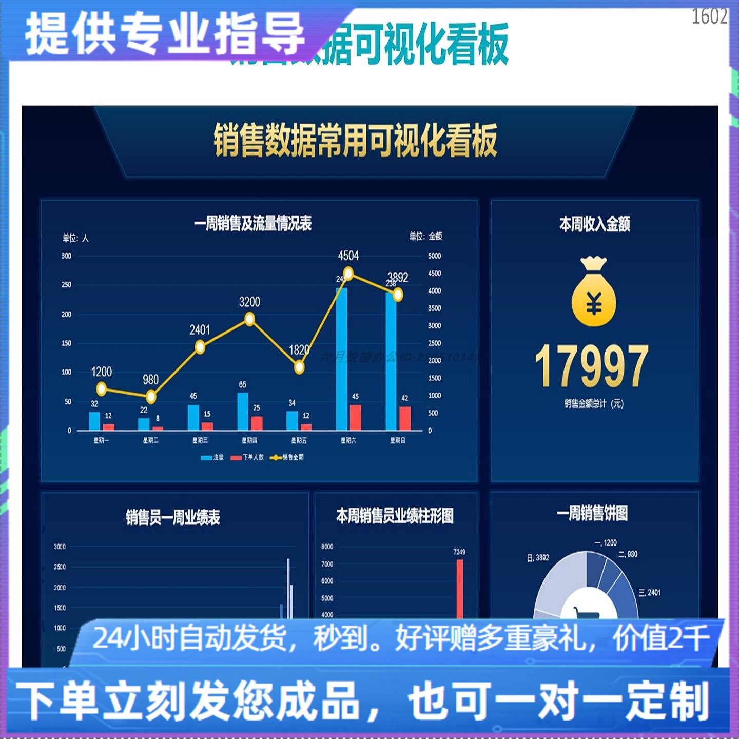 原创设计销售数据常用可视化看板EXCEL表格WPS系统定制