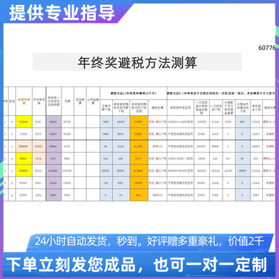 原创设计年终奖避税方法测算EXCEL表格WPS系统