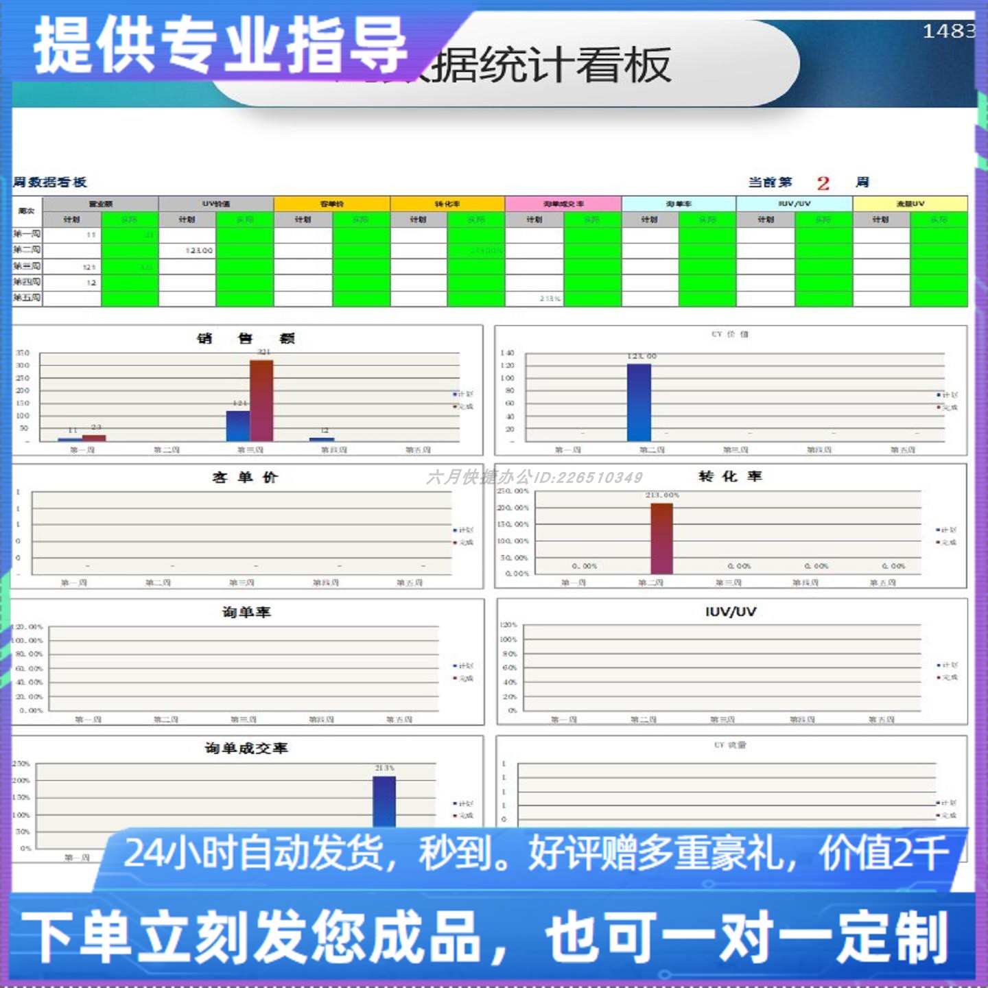 原创设计周数据统计看板EXCEL表格WPS系统定制