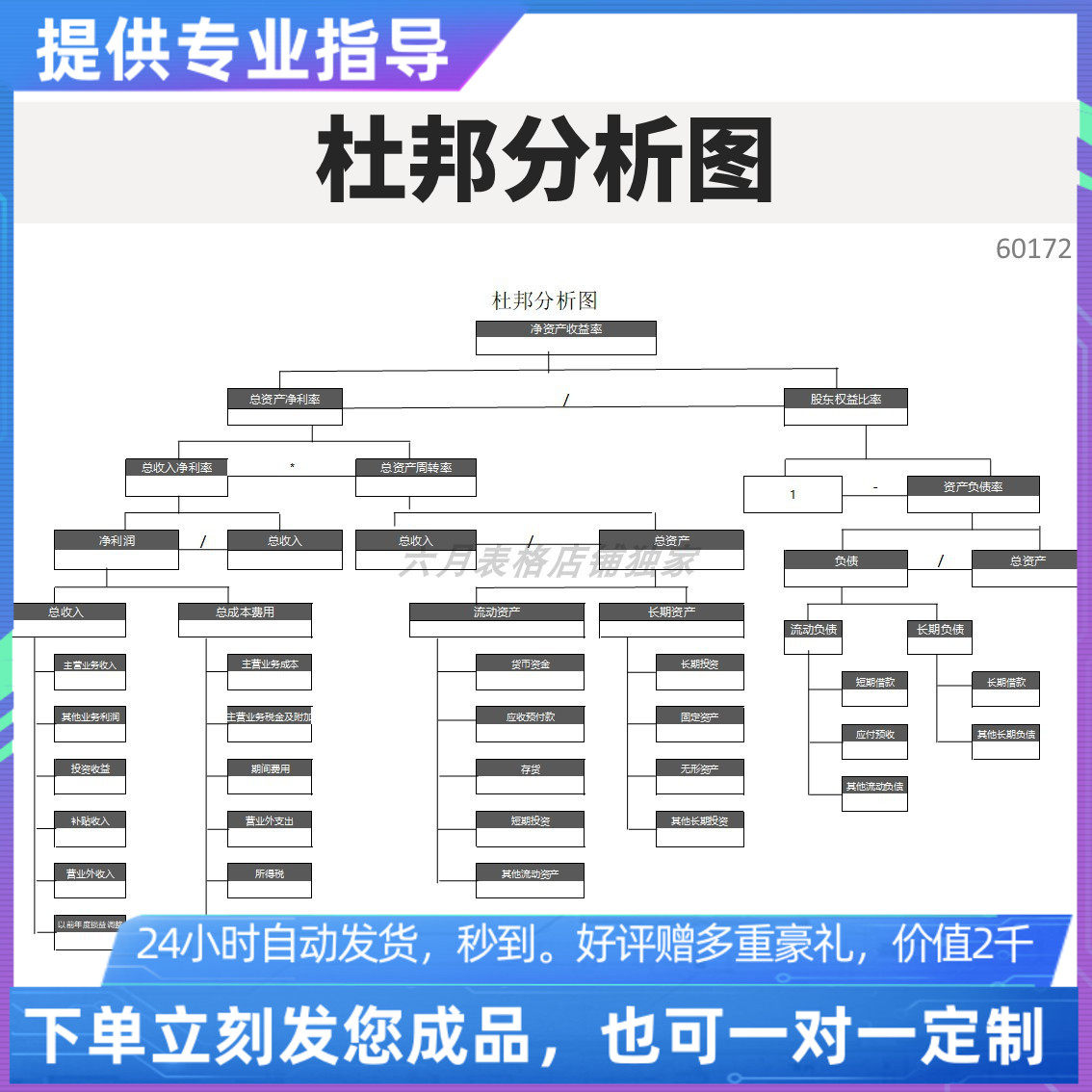 原创设计精品杜邦分析图excel表格定制