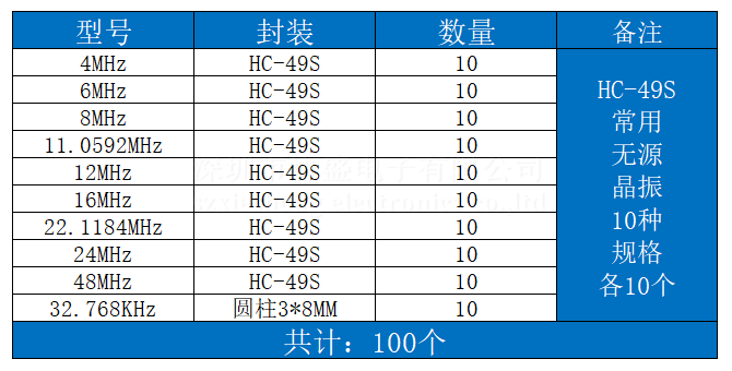 直插无源晶振包 HC-49S混装盒 4MHz-48MHz常用10种规格各10个