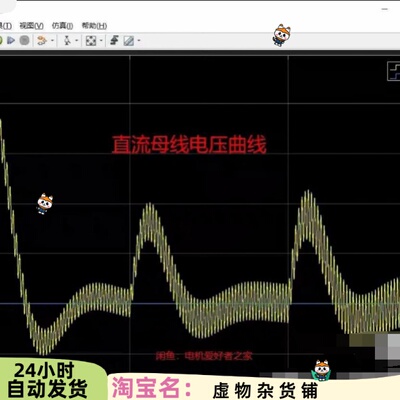 单相光伏并网逆变器仿真模型+解析文档+参考文献+软件技巧总结