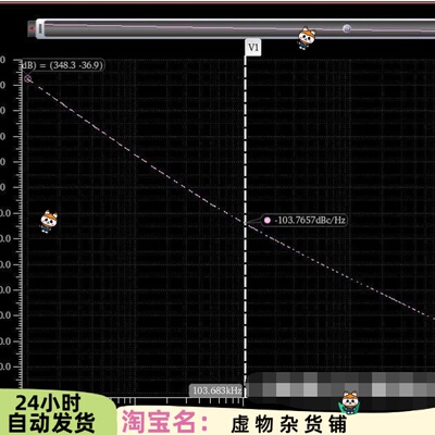 LCVCO，电路+PDK中心频率4GHz 相位噪声100kHz时-100dB