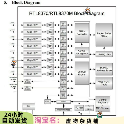 RTL8370N 8口千兆交换机PCB原理图使用AD软件打开电子资料