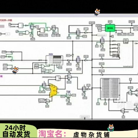Logisim 电路设计 CPU 设计 设计文档