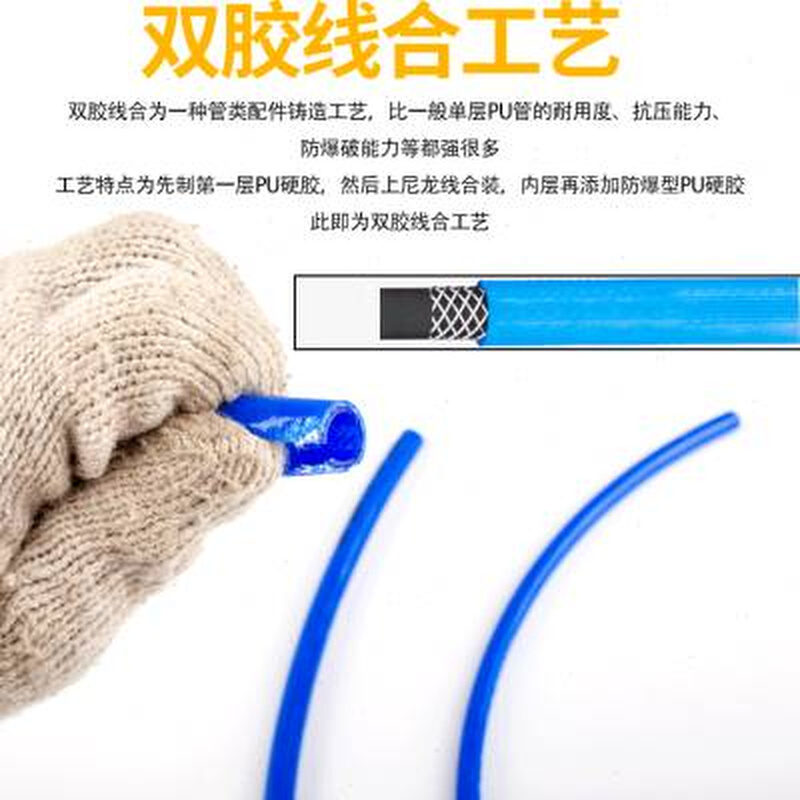 速发ULEMA气动PU夹纱管高压包纱软管气鼓卷管器气管58mm6510812