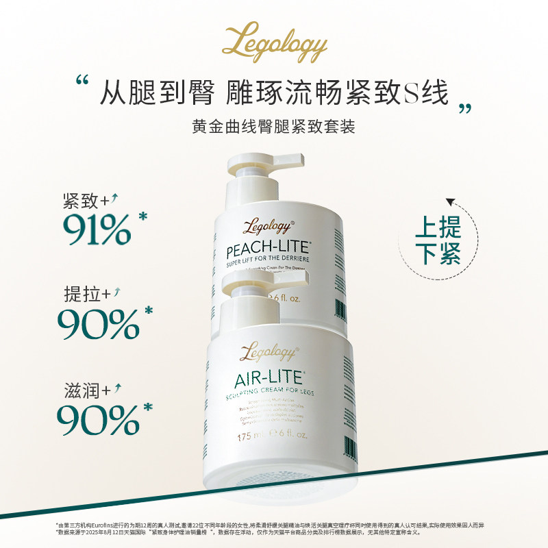legology紧致美腿霜175ml+蜜桃臀部提拉霜175ml 滋润丰盈紧致提臀