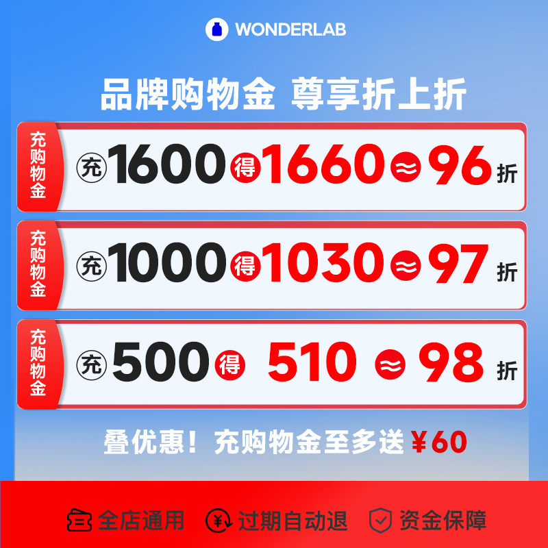 【充值至高享96折】wonderlab海外旗舰店专属购物金