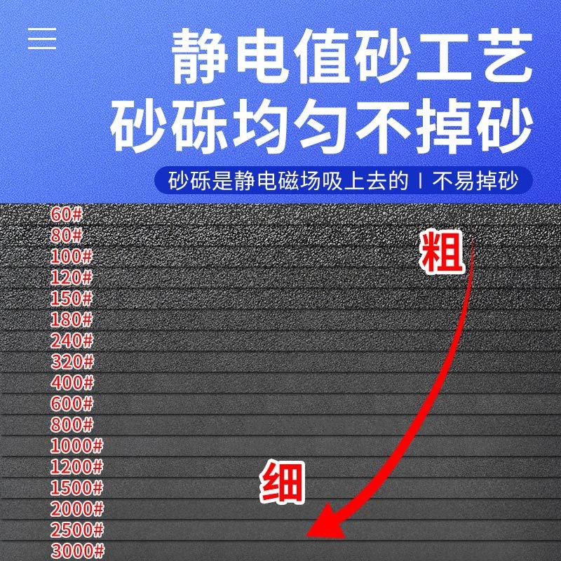 水砂纸不锈钢玉石汽车家具木器抛光打磨砂纸耐磨猎豹水磨砂纸