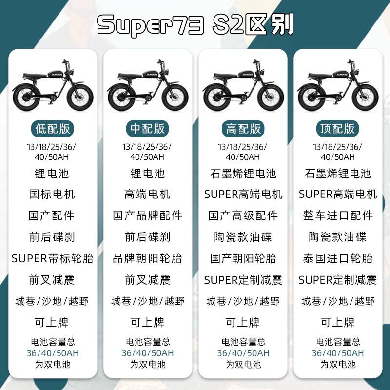 super73电动车S2新国标高速电动锂电池越野自行车复古助力电瓶车