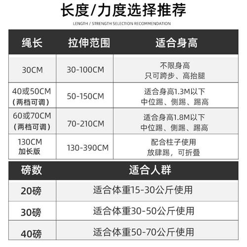 跆拳道拉力绳阻力训练器踢腿皮筋弹力绳脚踝力量爆发练腿部弹力带