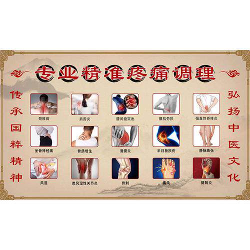专业精准疼痛调理墙纸中医馆诊所养生理疗宣传广告图壁画痛症壁纸