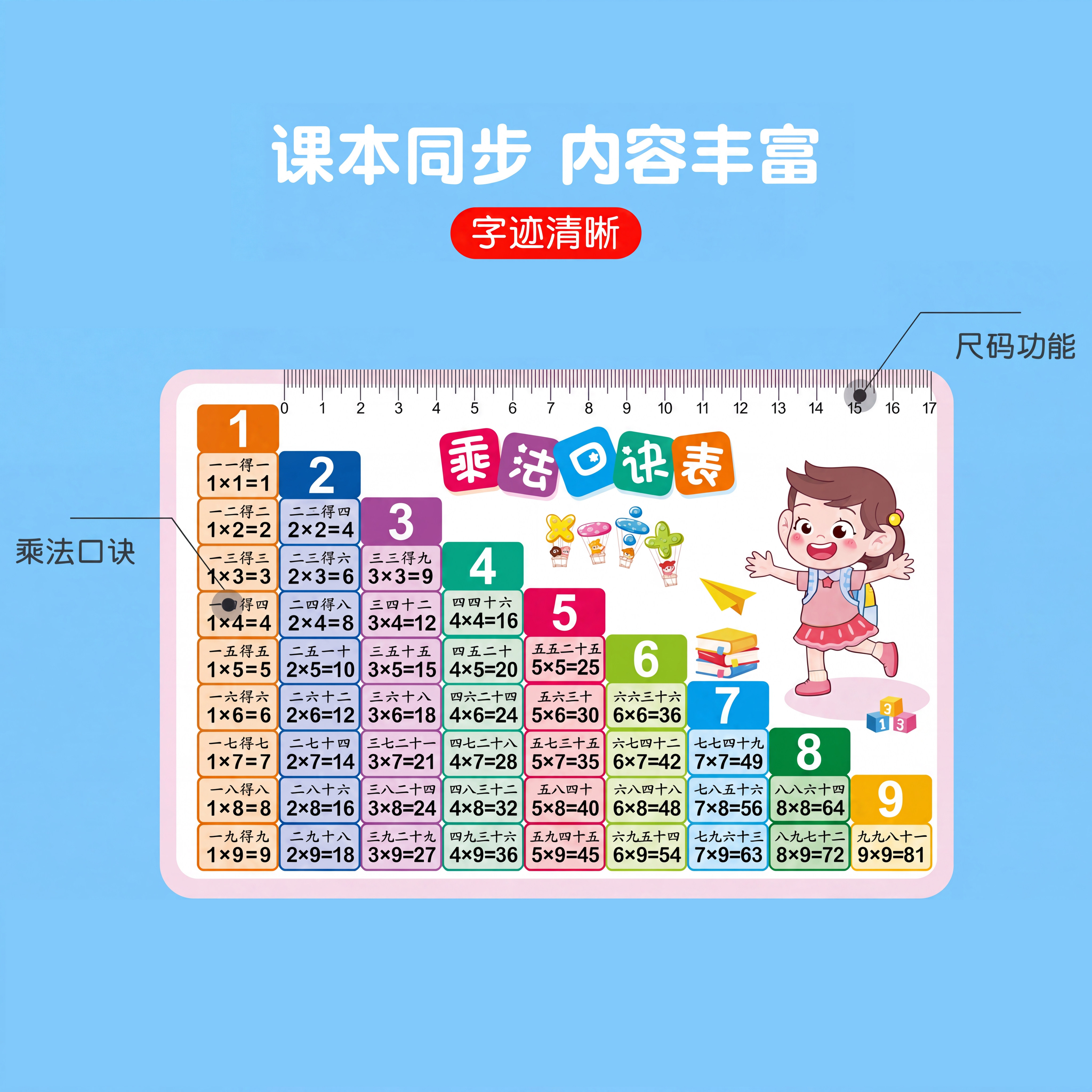 【背口诀神器】九九乘法表
