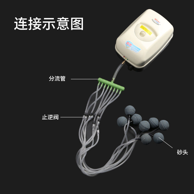森森交直流气泵两用增氧
