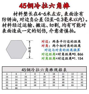 45号钢冷拉六角棒 对边S26 27 28 29 30 31 32 34 36 38 40 41