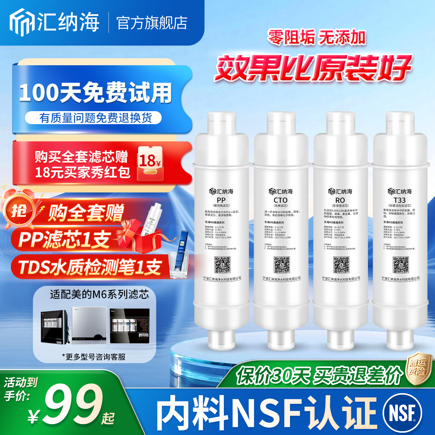 适用美的净水器M6滤芯