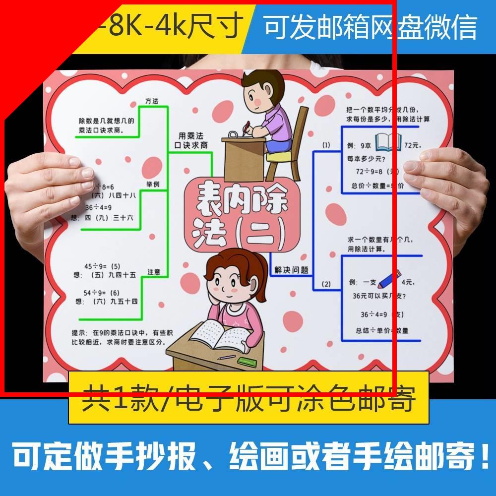 人教版二年级数学下册第四单元表内除法思维导图手抄报电子版小报