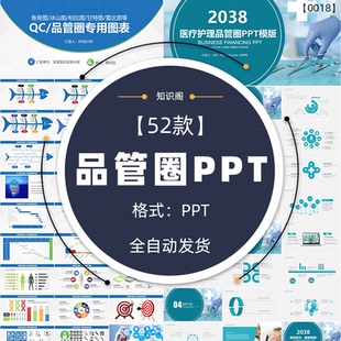 简约PDCA循环案例品管圈QC成果汇报医院医疗医生护理护士ppt模板