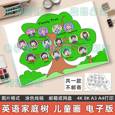 family tree 英语手抄报模板小学生英文家庭树家谱思维导图儿童画