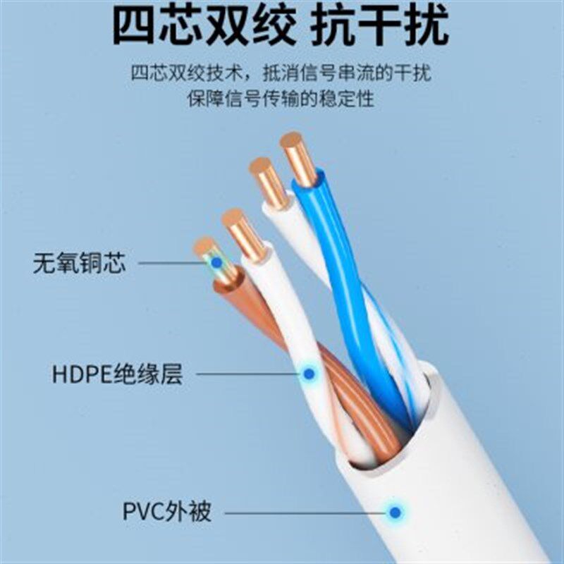 百缆 四芯电话线两芯室内二芯电话座机线1I00米纯铜室外固话2芯4