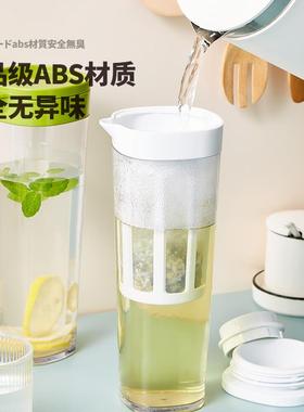 23354肆家冷用萃咖啡壶茶壶耐高月温泡果茶夏大容量凉水壶密封季