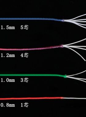 包心弹力线编织文玩佛珠手串x绳弹力绳松紧带五彩绳串珠绳子