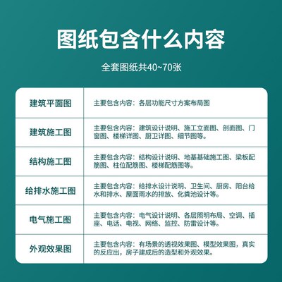 新中式农村自建房别墅设计图纸二层带阳台真房屋子施工效X果图000